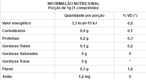Seca Barriga Goji Berry Tabela Nutricional